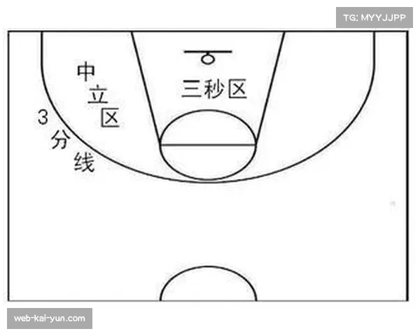CBA合同类型多样化 球队灵活运用规则空间